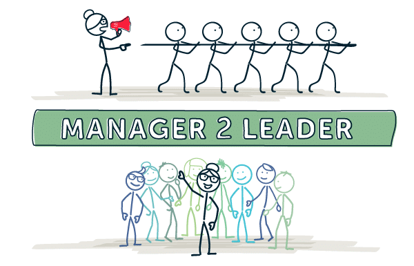 Manager 2 Leader
